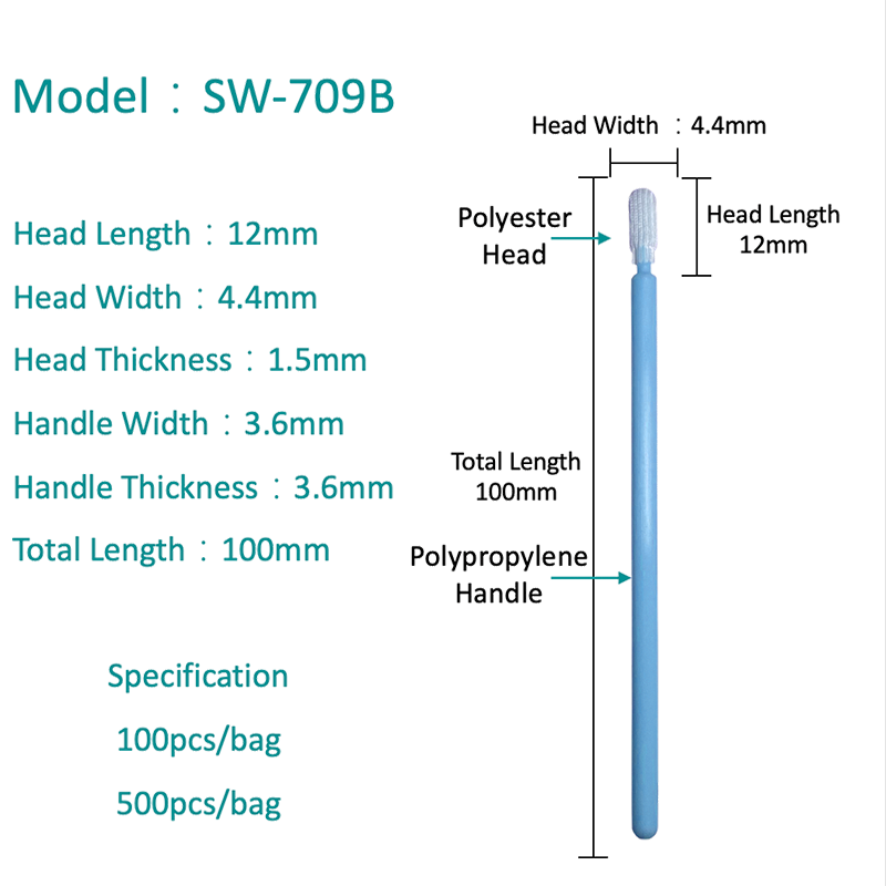 SW-709b Laser Edge Banding Polyester-swabi