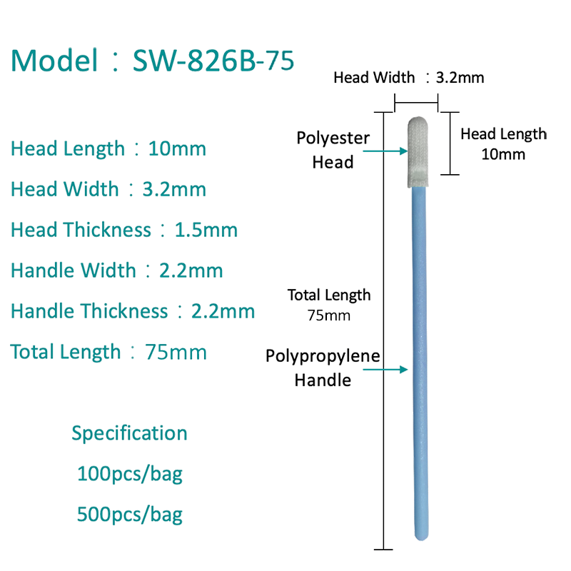 SW-826B-75 Kemiallinen resistentti polyesteriprobi