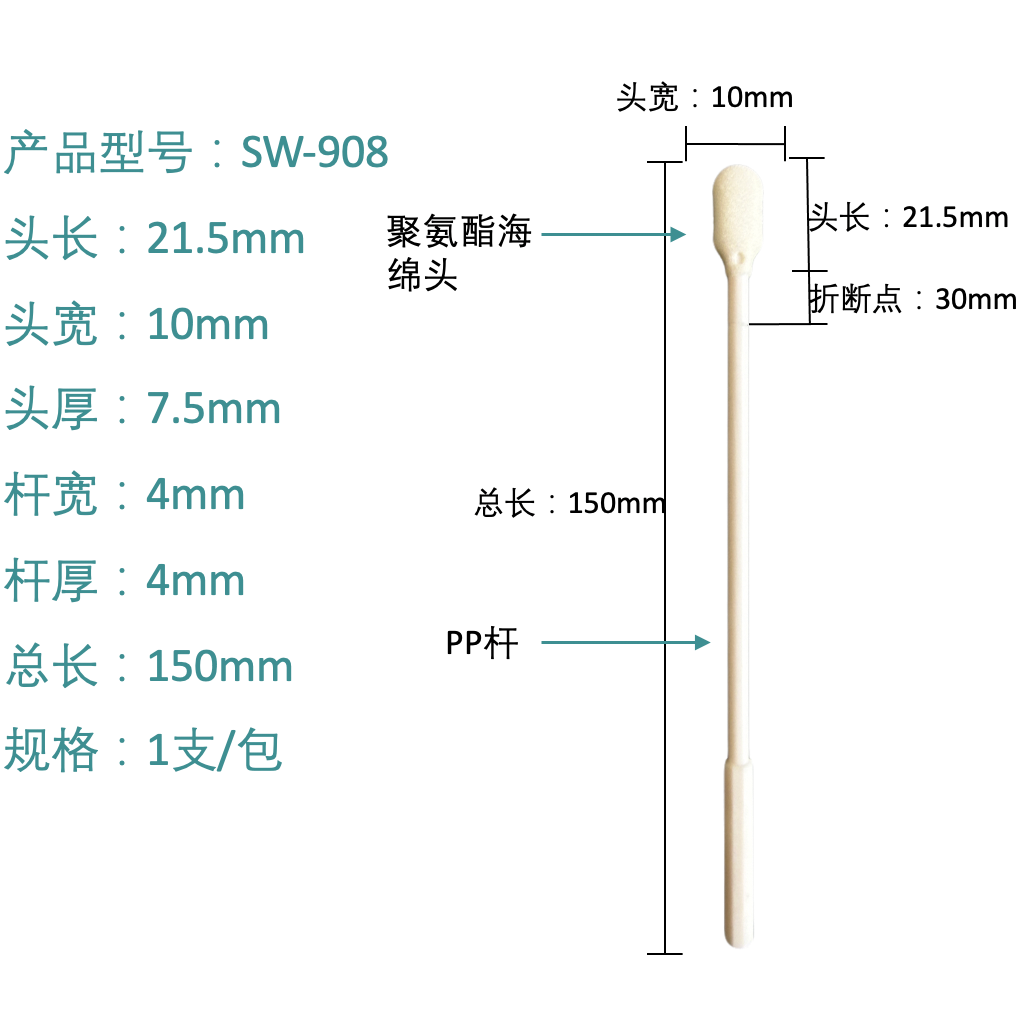 SW-908 polyuretaanivaahtokärjen applikaattori, jossa murtumiskohta